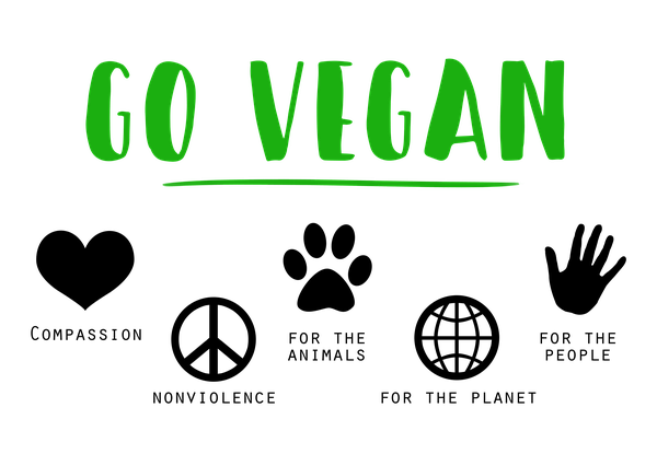 Vegan slogan with symbols representing the claim that men will be vegetarians in the kingdom and eternity.